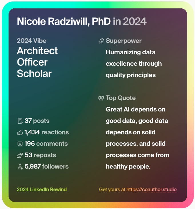 Looking Ahead to&nbsp;2025